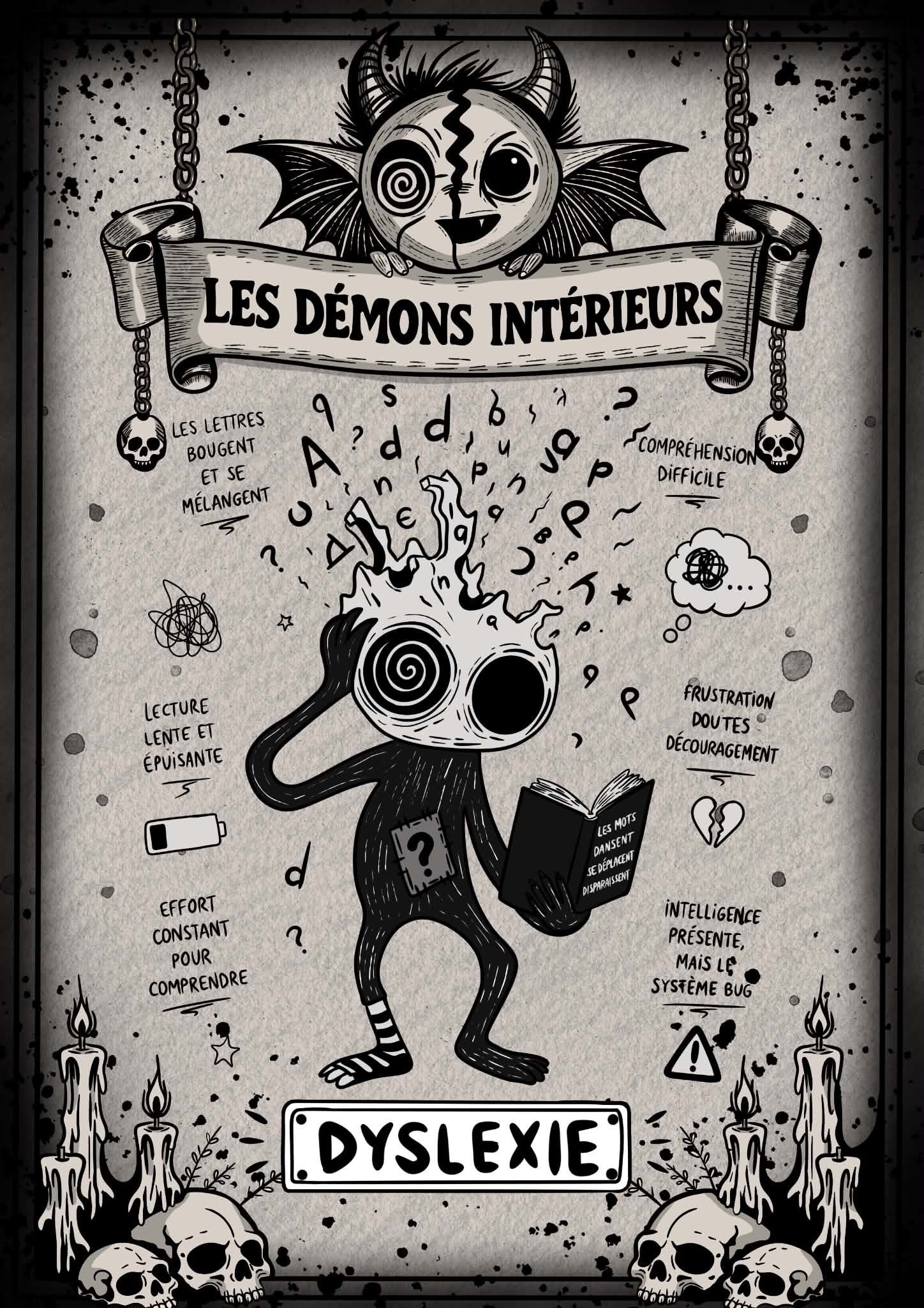 Poster dyslexique