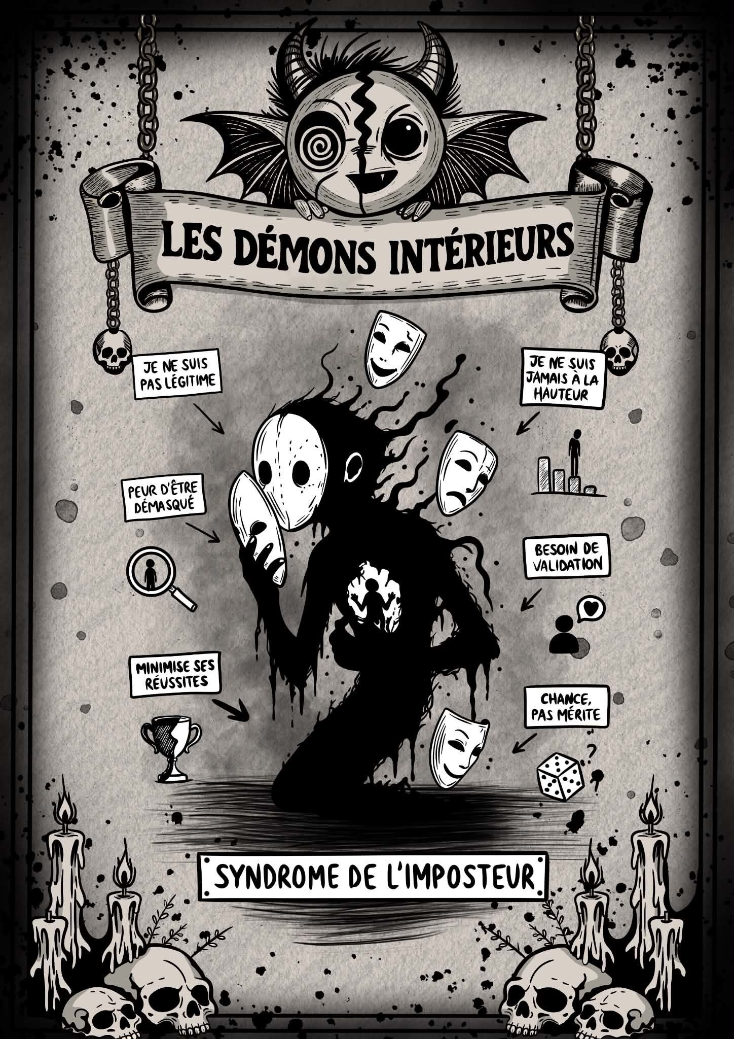 Poster syndrome de l'imposteur