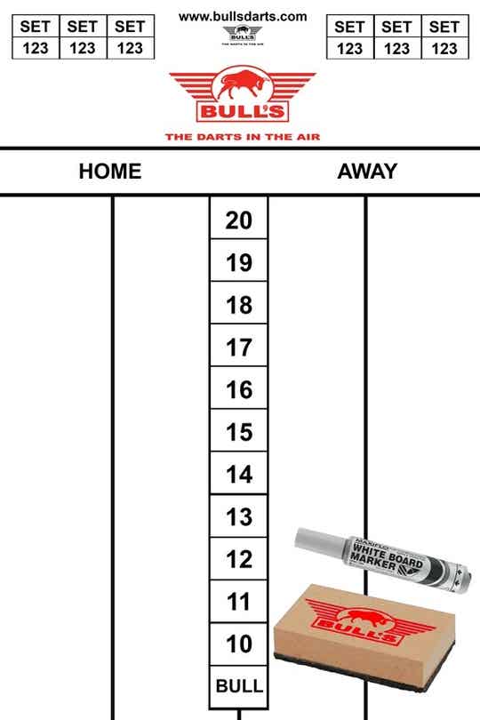 Score-set