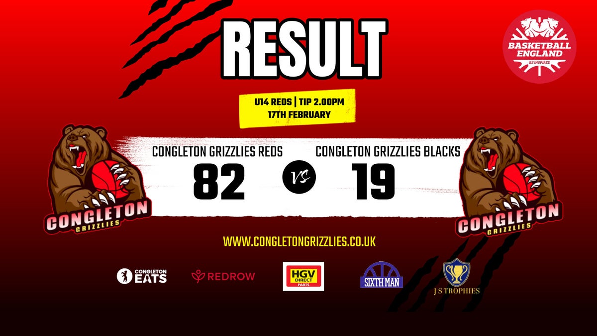 u14s RED Team 2023-24 / 2023-24 / Past Teams / Teams | Congleton Grizzlies