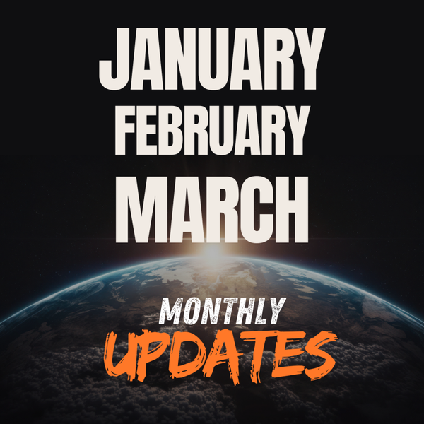 3-Month DJ Music Pack – January, February, March 2025