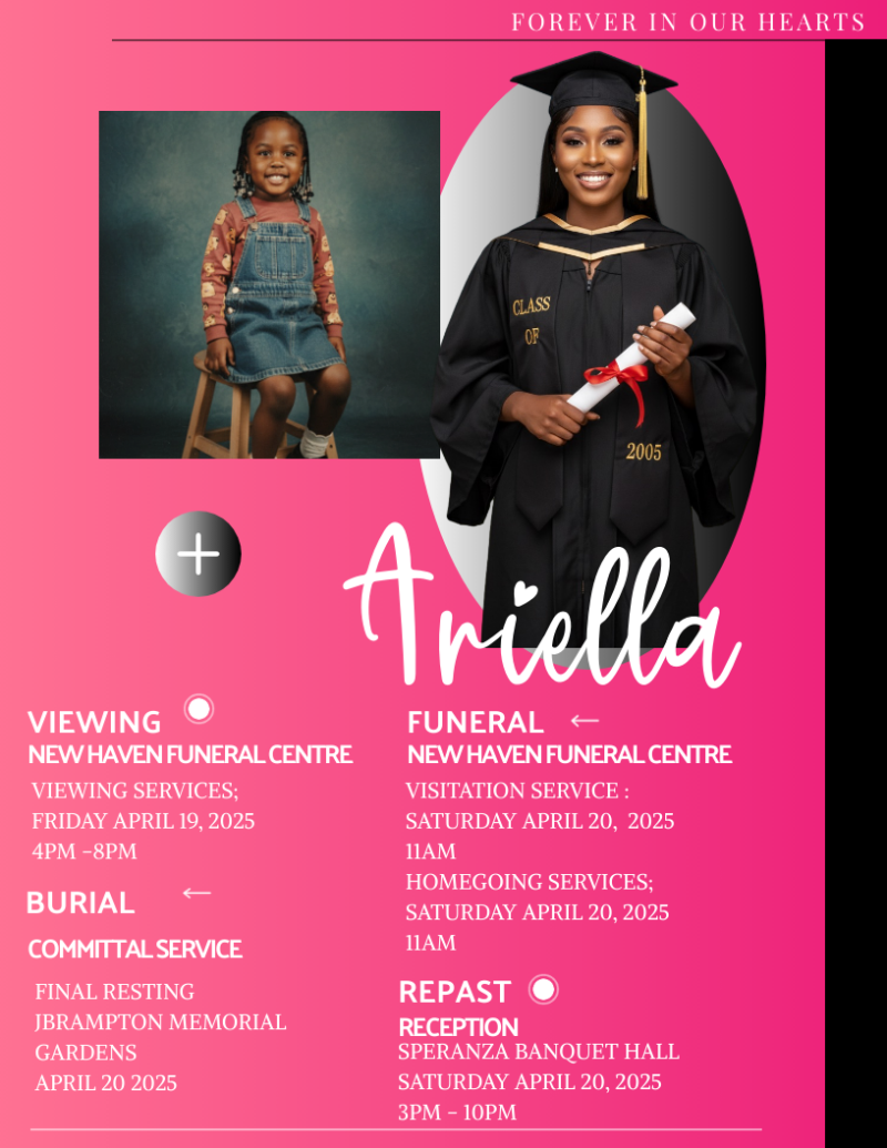 PAGE 6 + HOMEGOING DETAILS + HOTSPOT +INTERACTIVE