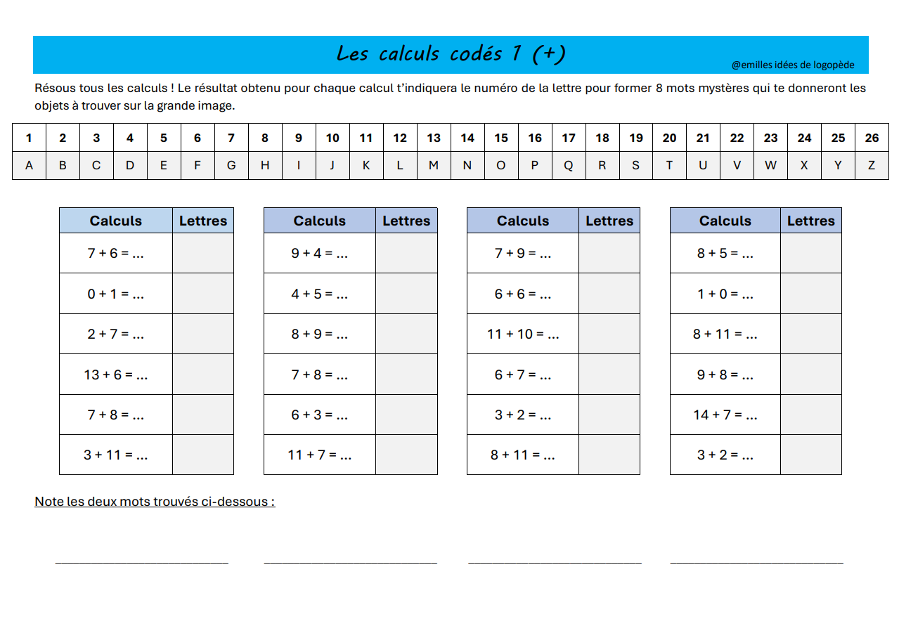 Les calculs codés (+ et -)