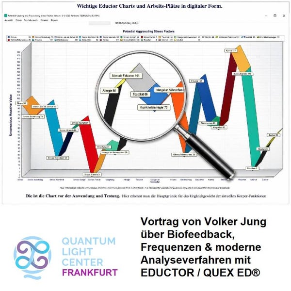 Vortrag Biofeedback - Event in Frankfurt | Quantum Light Center
