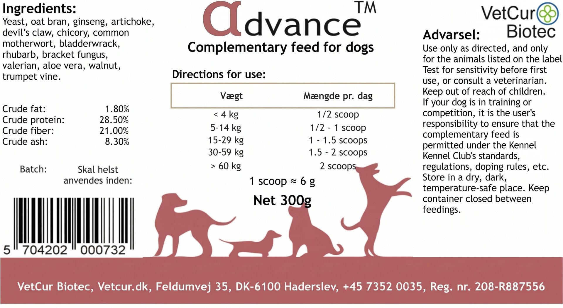 Advance hond by Vetcur