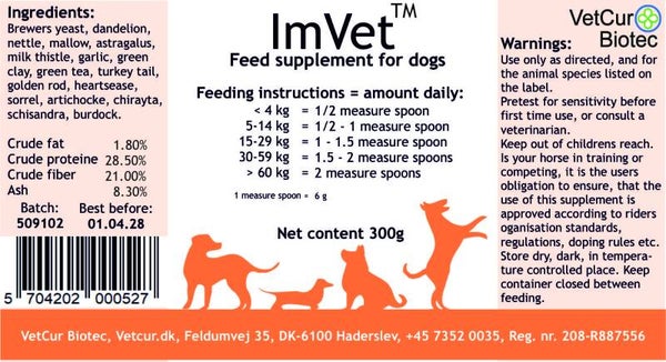 ImVet Hond