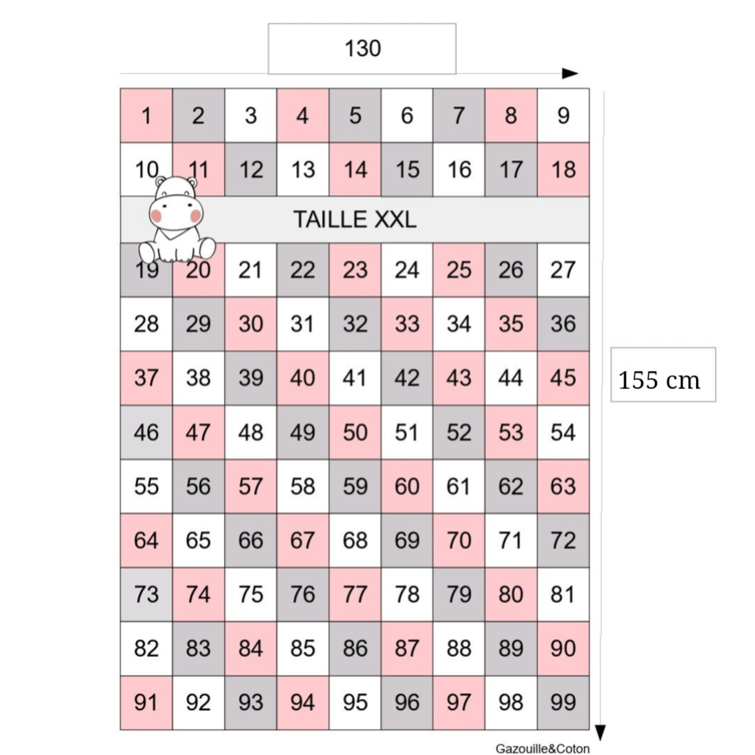 Couverture Souvenir TAILLE XXL (130×155cm)