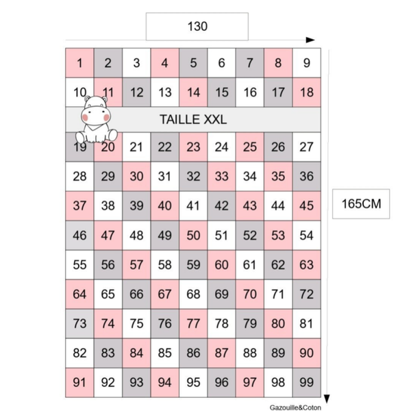 Couverture Souvenir TAILLE XXL (130×155cm)