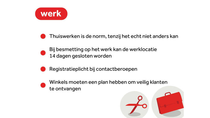 Dit zijn alle nieuwe coronamaatregelen | Mediafuze