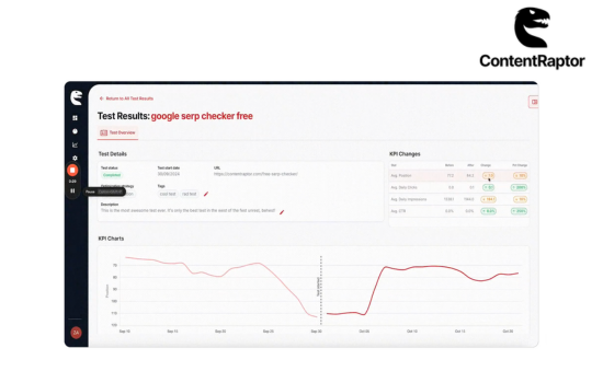 contentraptor seo tool