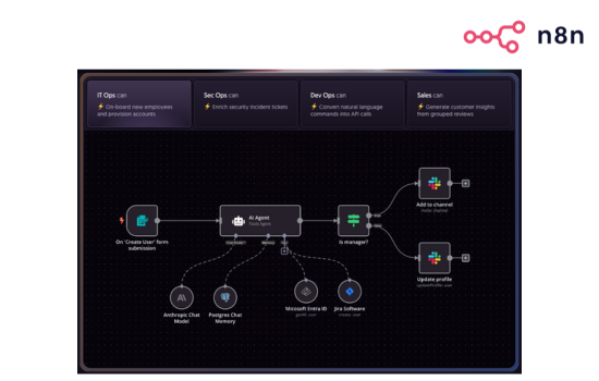 adcopy outreach software