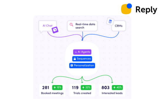 omnisend outreach software