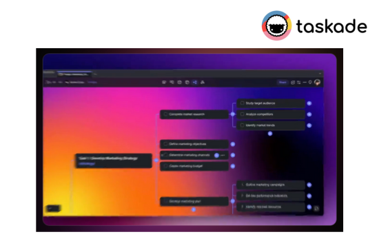 adcopy outreach software