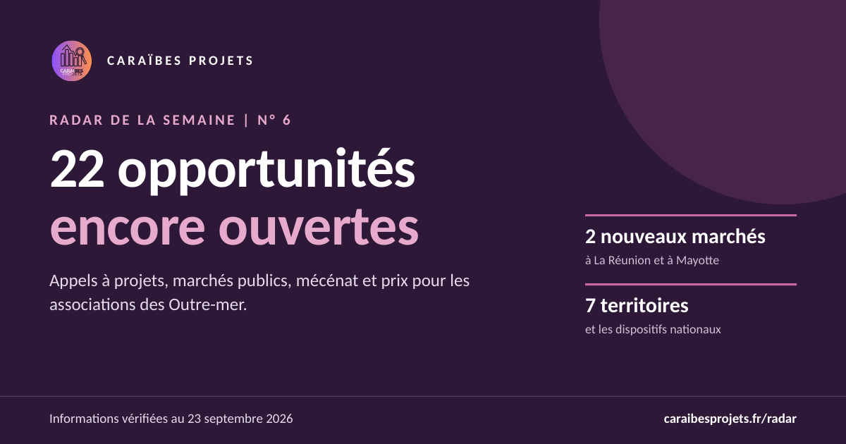 Radar de la semaine n° 6 de CARAÏBES PROJETS : 22 opportunités de financement encore ouvertes, informations vérifiées au 23 septembre 2026