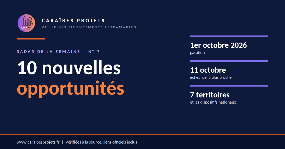 Radar de la semaine n° 7 de CARAÏBES PROJETS : 10 nouvelles opportunités de financement pour les Outre-mer, parution du 1er octobre 2026