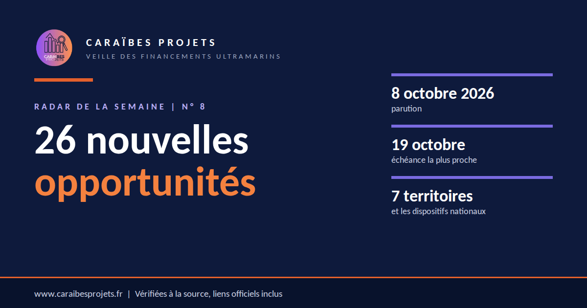 Radar de la semaine n° 8, 26 nouvelles opportunités, parution le 8 octobre 2026