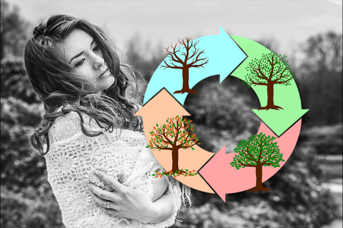 cambio stagione dolori articolari rigidità stanchezza corpo adattamento