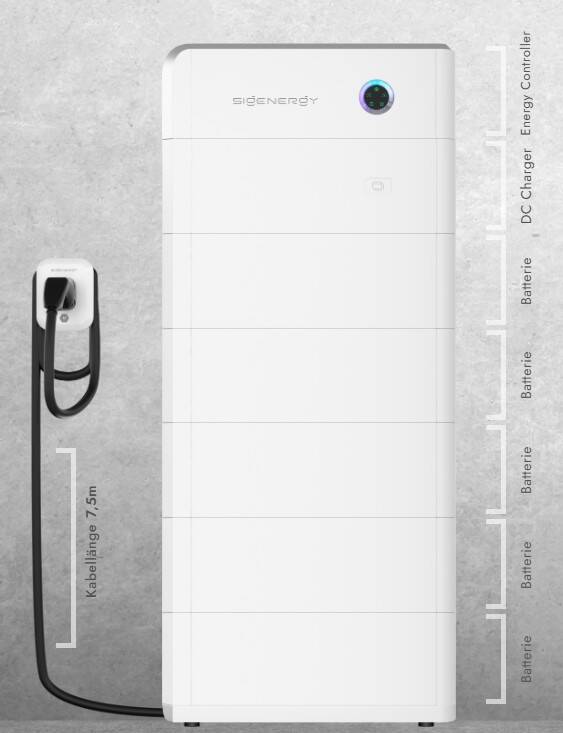 SigenStor Bundle 20/25/45