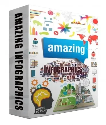 Amazing Infographics Enhance Your Marketing with Over 250 Cool Visuals- License: PUR