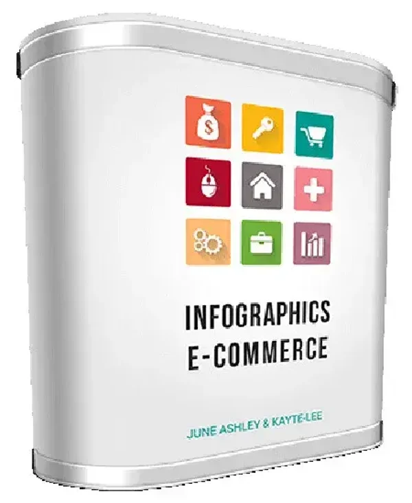 Infographics E-Commerce Expansion - License: PUR