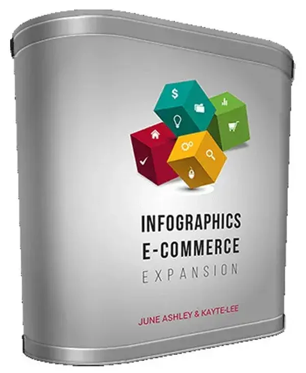 Infographics E-Commerce - License: PUR