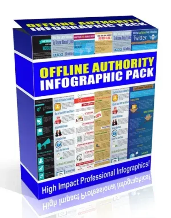 Offline Authority Infographic Pack - License: PUR