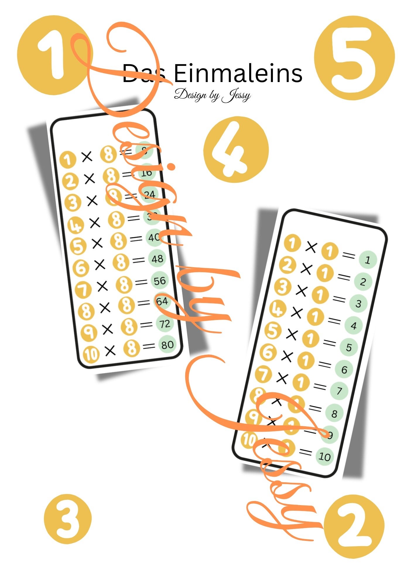 Einmaleins-Karten – spielerisch multiplizieren lernen