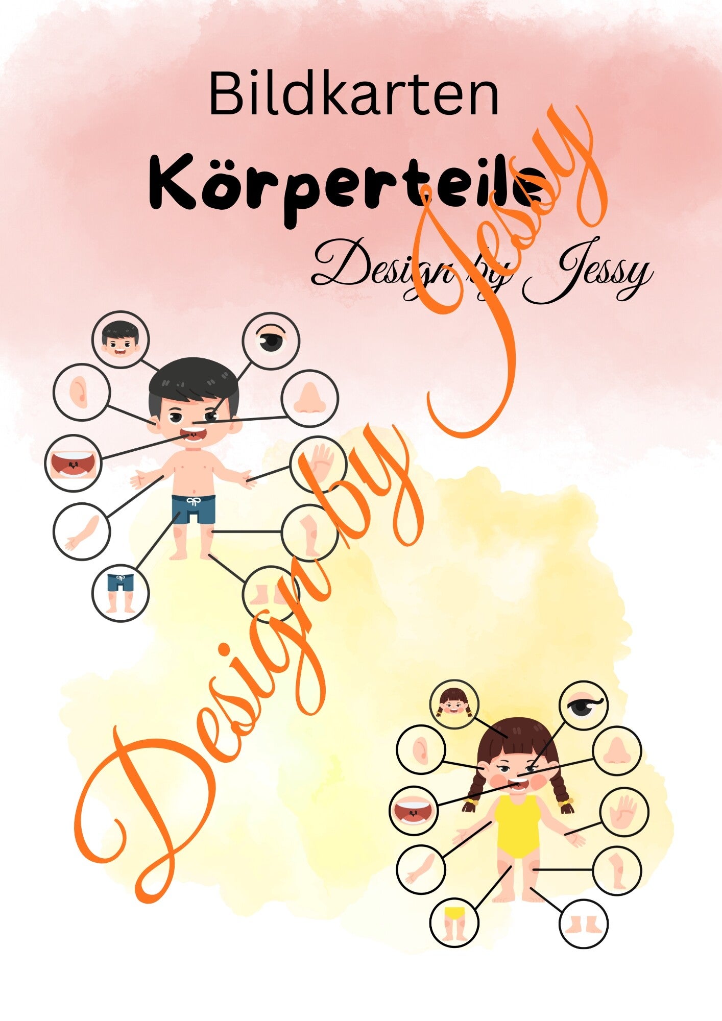 Bildkarten Körperteile – erkennen und benennen