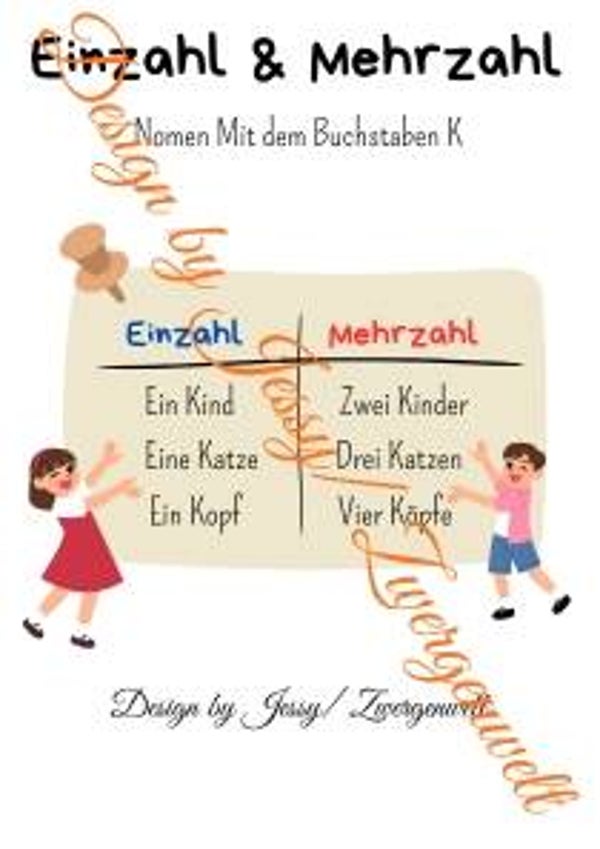 Einzahl & Mehrzahl – Nomen mit Buchstaben K (Digital)