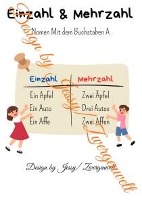 Einzahl & Mehrzahl – Nomen mit Buchstaben A (Digital)