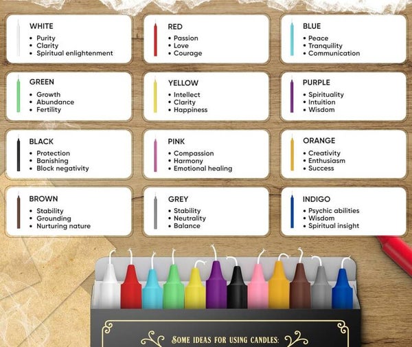 BOUGIE DE RITUEL DE 6 POUCES