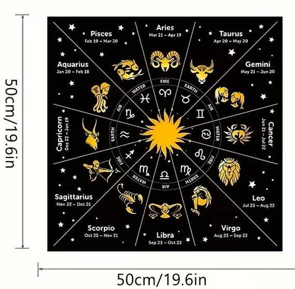 NA 12 SIGNES ASTROLOGIE