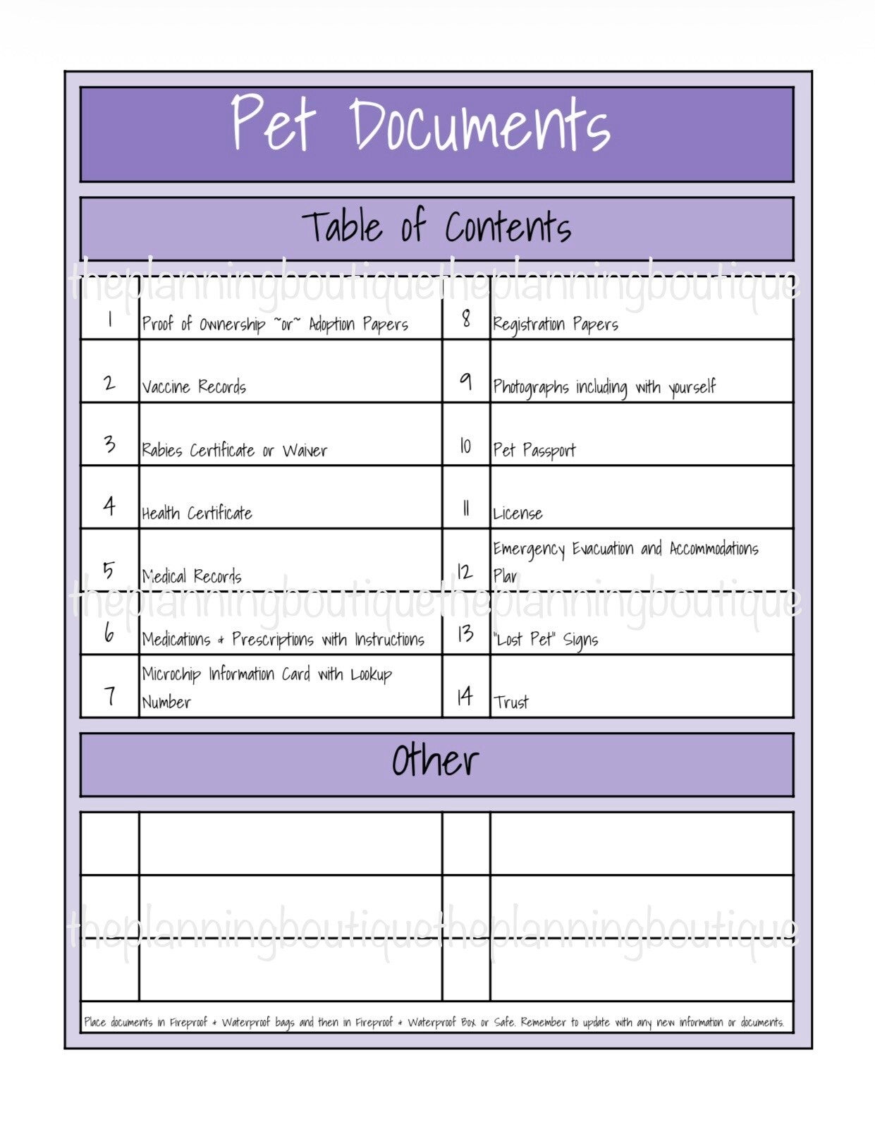Pet Documents Checklist Sheet