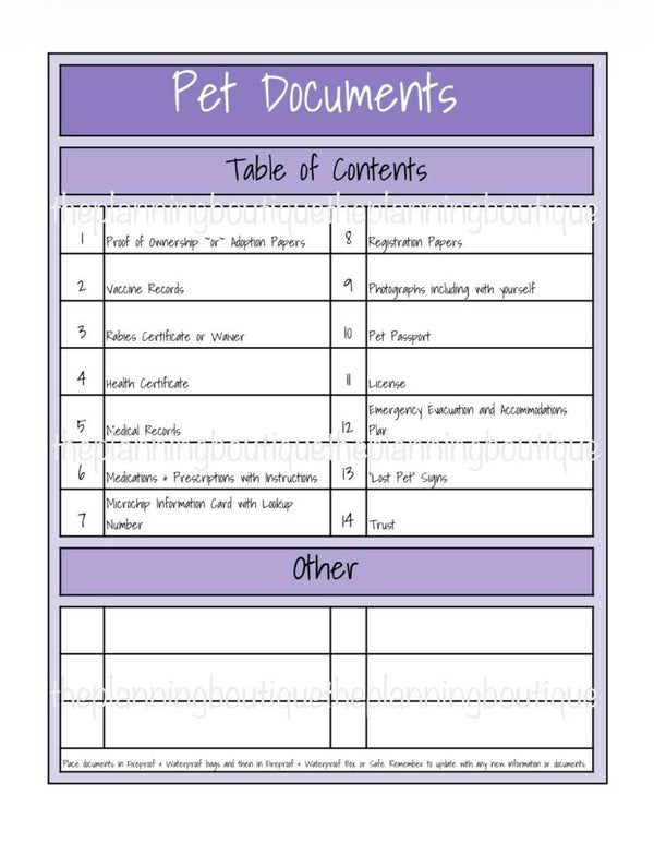 Pet Documents Checklist Sheet