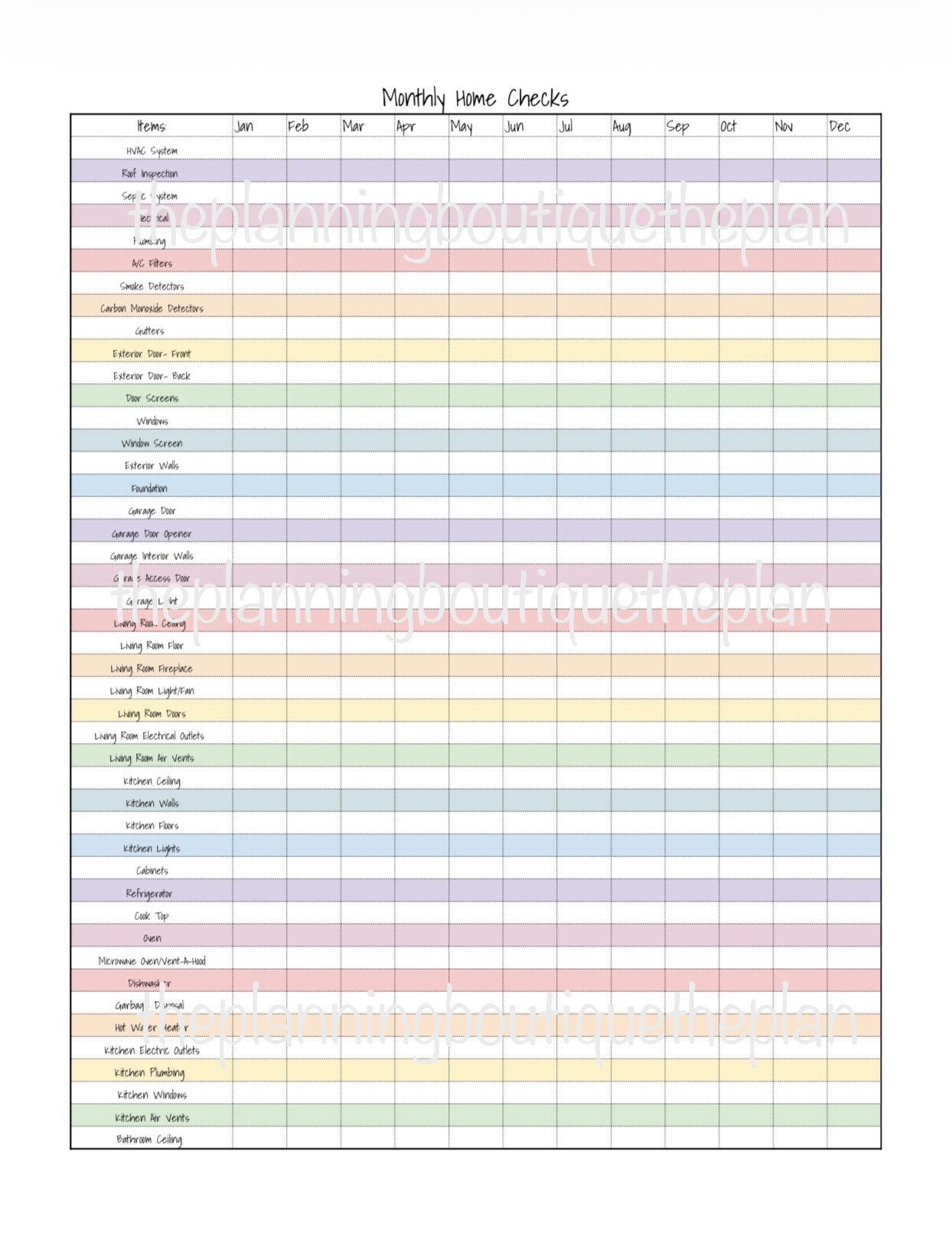 Monthly Home Checks Checklist