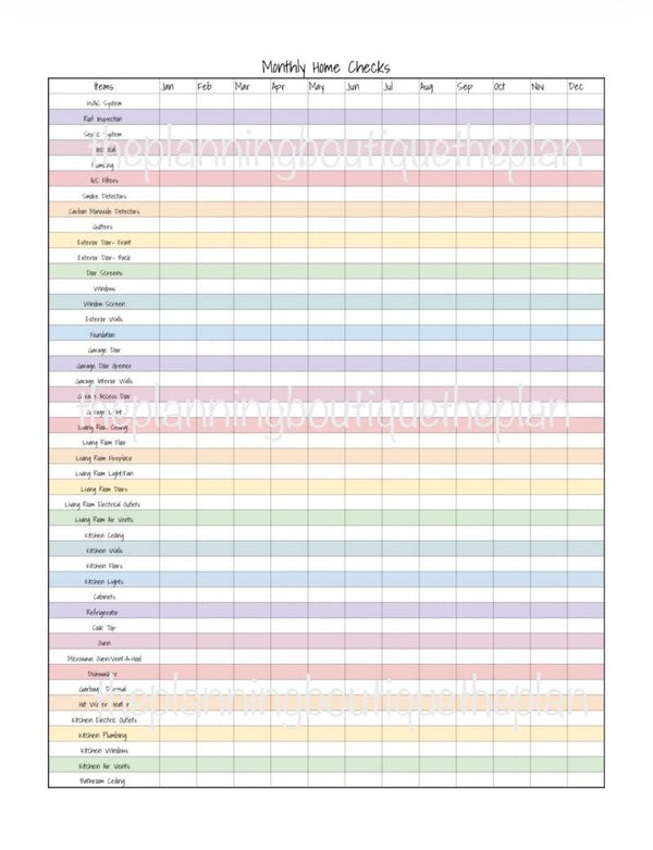 Monthly Home Checks Checklist