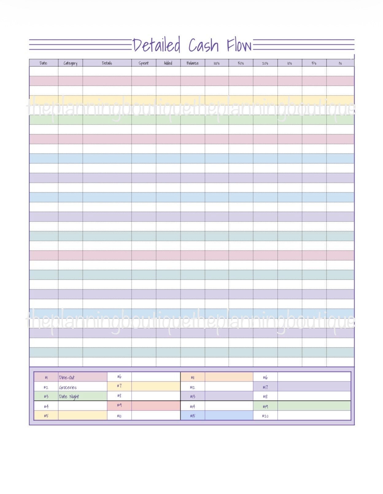 Detailed Cash Flow Sheet
