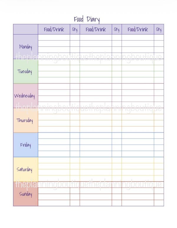 Weekly Food Diary Worksheet