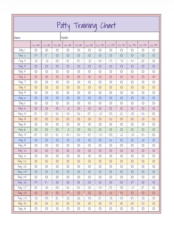 Potty Training Chart Checklist