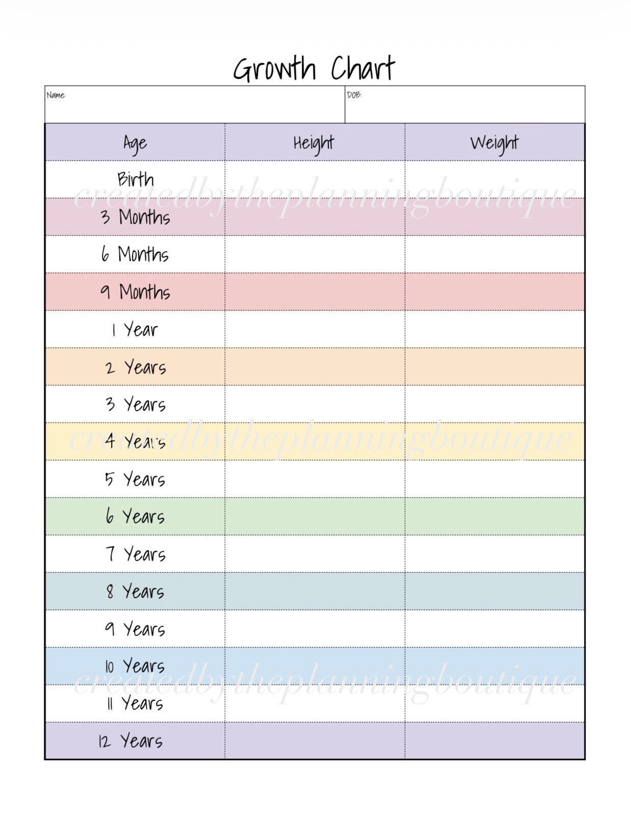 Baby’s Growth Chart Worksheet