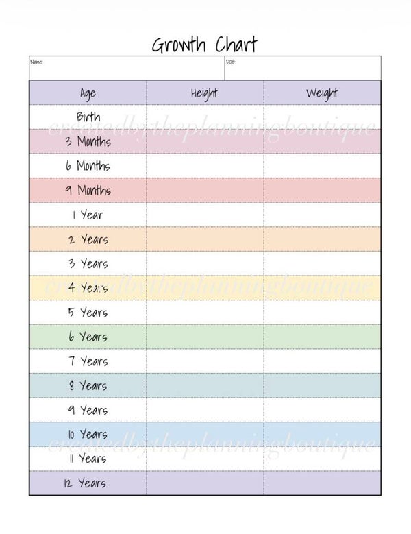 Baby’s Growth Chart Worksheet