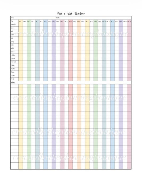 Mood & Habit Tracker Sheet