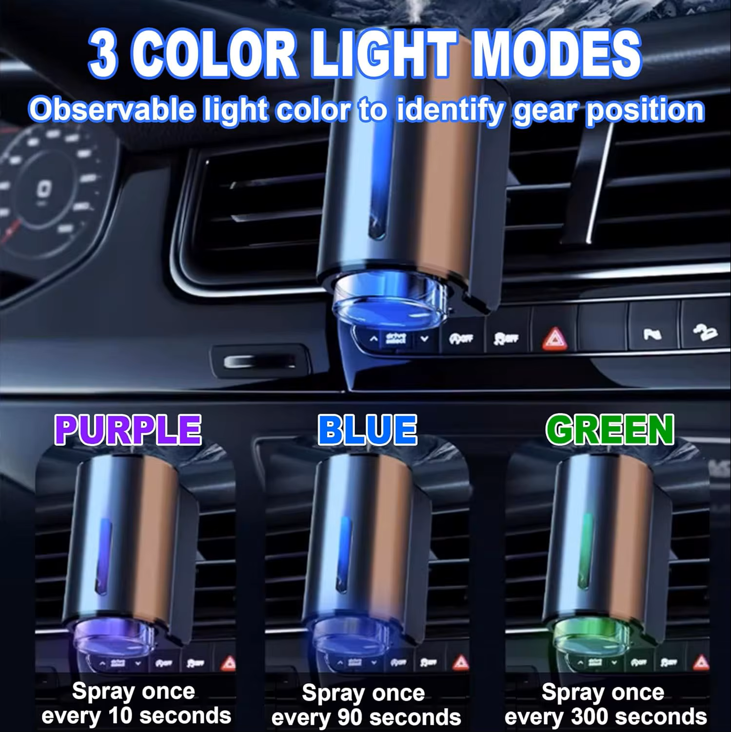 Rechargeable Car Aroma Diffuser – 3-Level Adjustable Fragrance Device