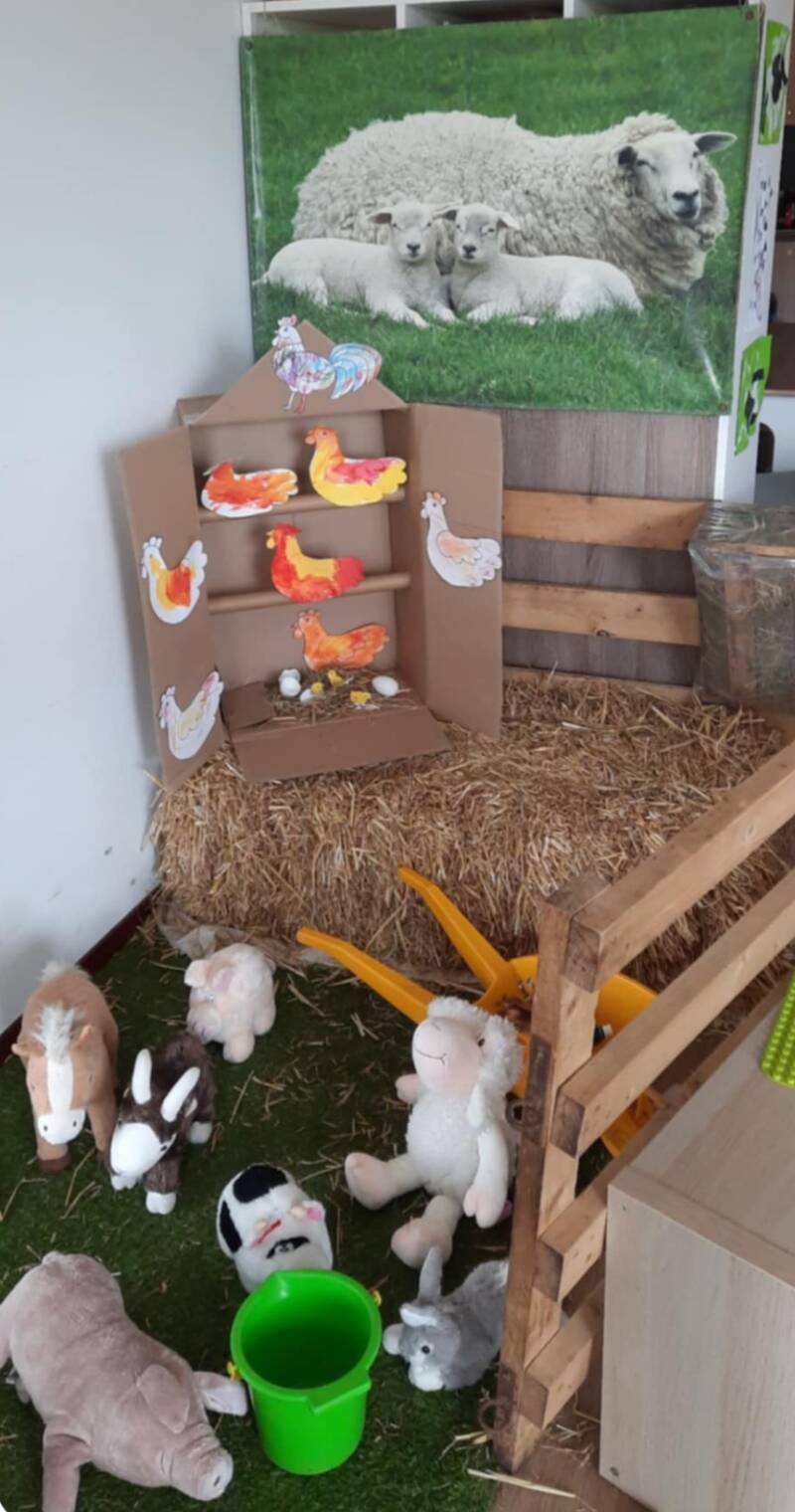 Thema lente op de groep | Kinderopvang