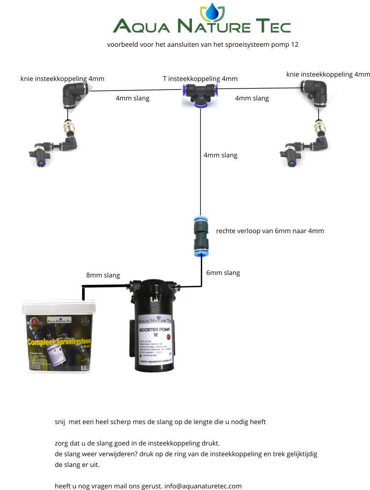 voorbeeld aansluiten sproeisysteem start set pomp 12