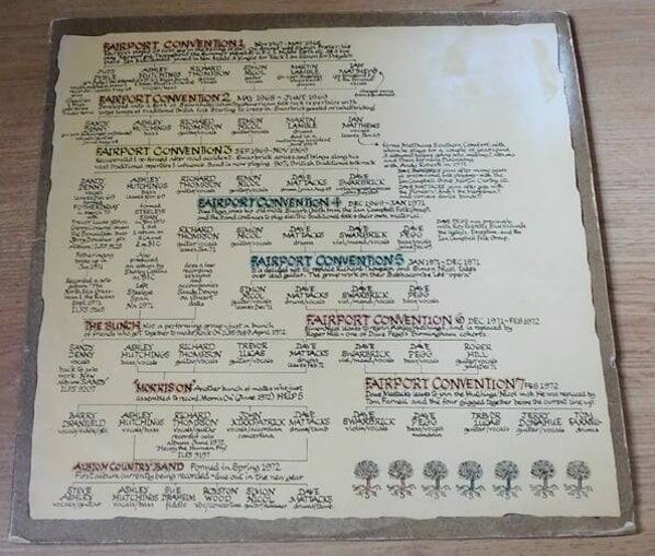 Fairport Convention – The History Of Fairport Convention