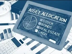 Asset Location Strategy 资产配置的税务优化