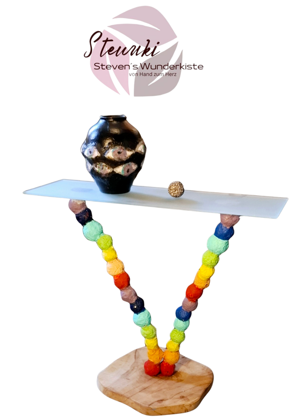 Rundum – Blick auf Identität