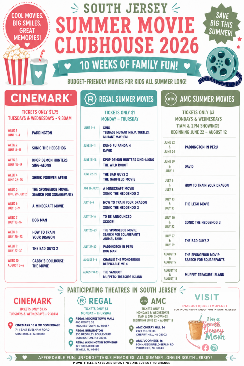 Summer Movies 2026 Schedule for South Jersey