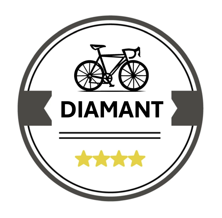 Diamant pakket